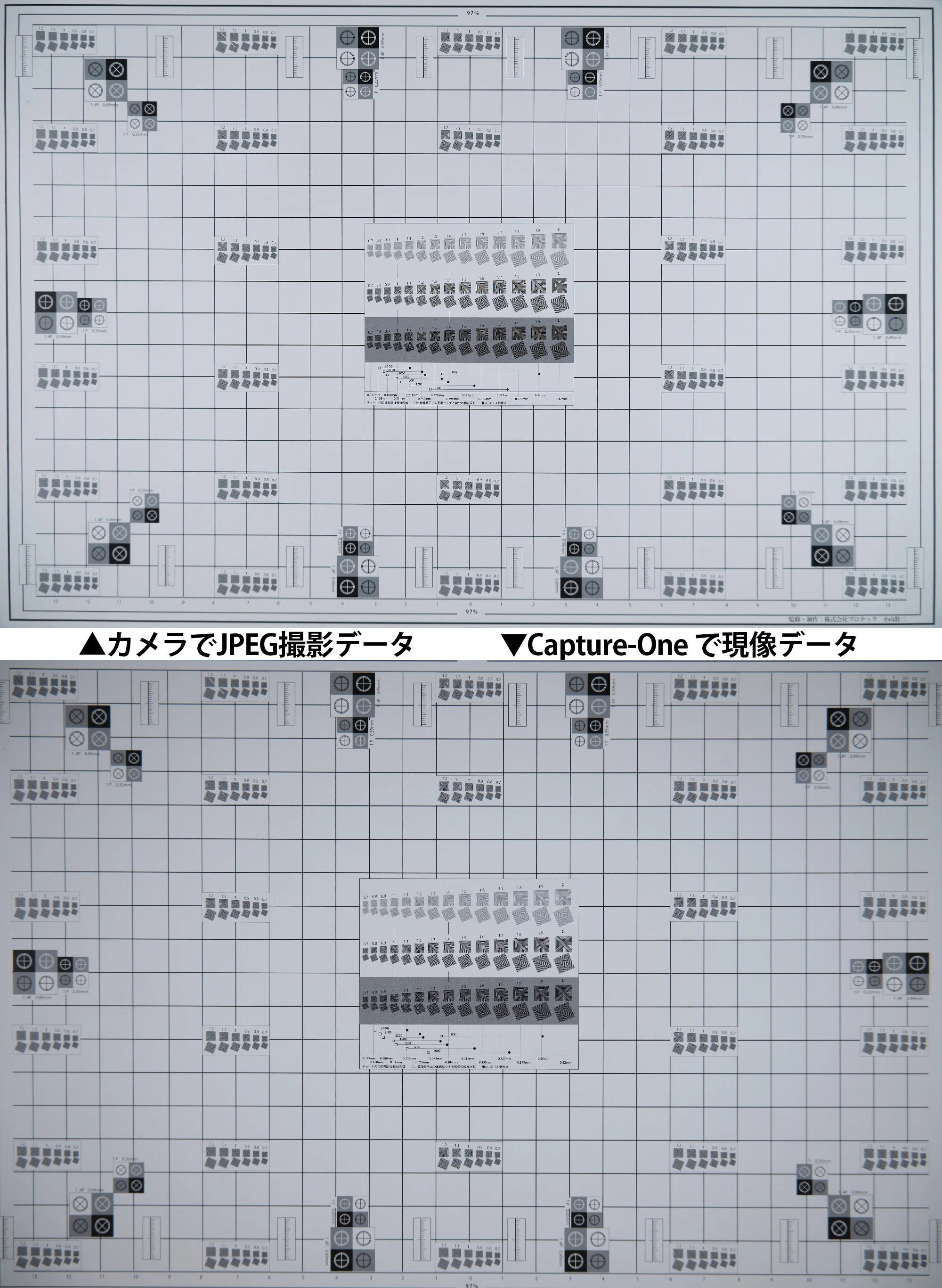 XC15-45mmの性能と現像アプリによる差を検証/追記しました｜小山壯二