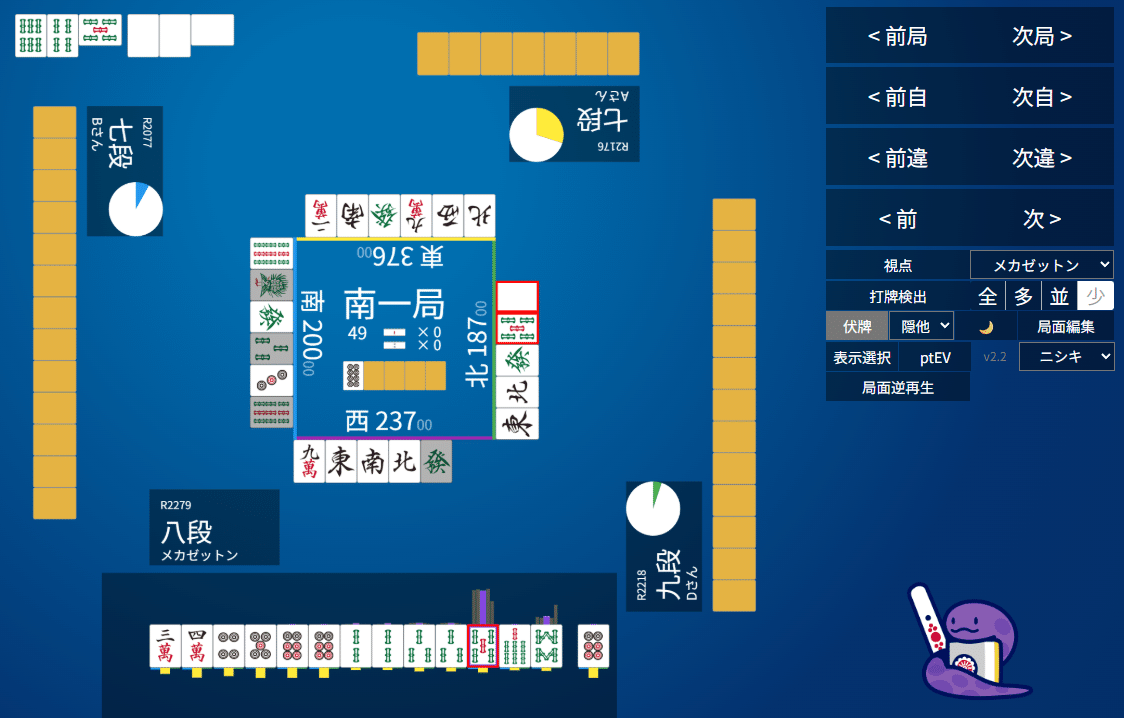 天鳳十段タッチを目指して毎日更新する麻雀note1280日(1休)｜メカZ