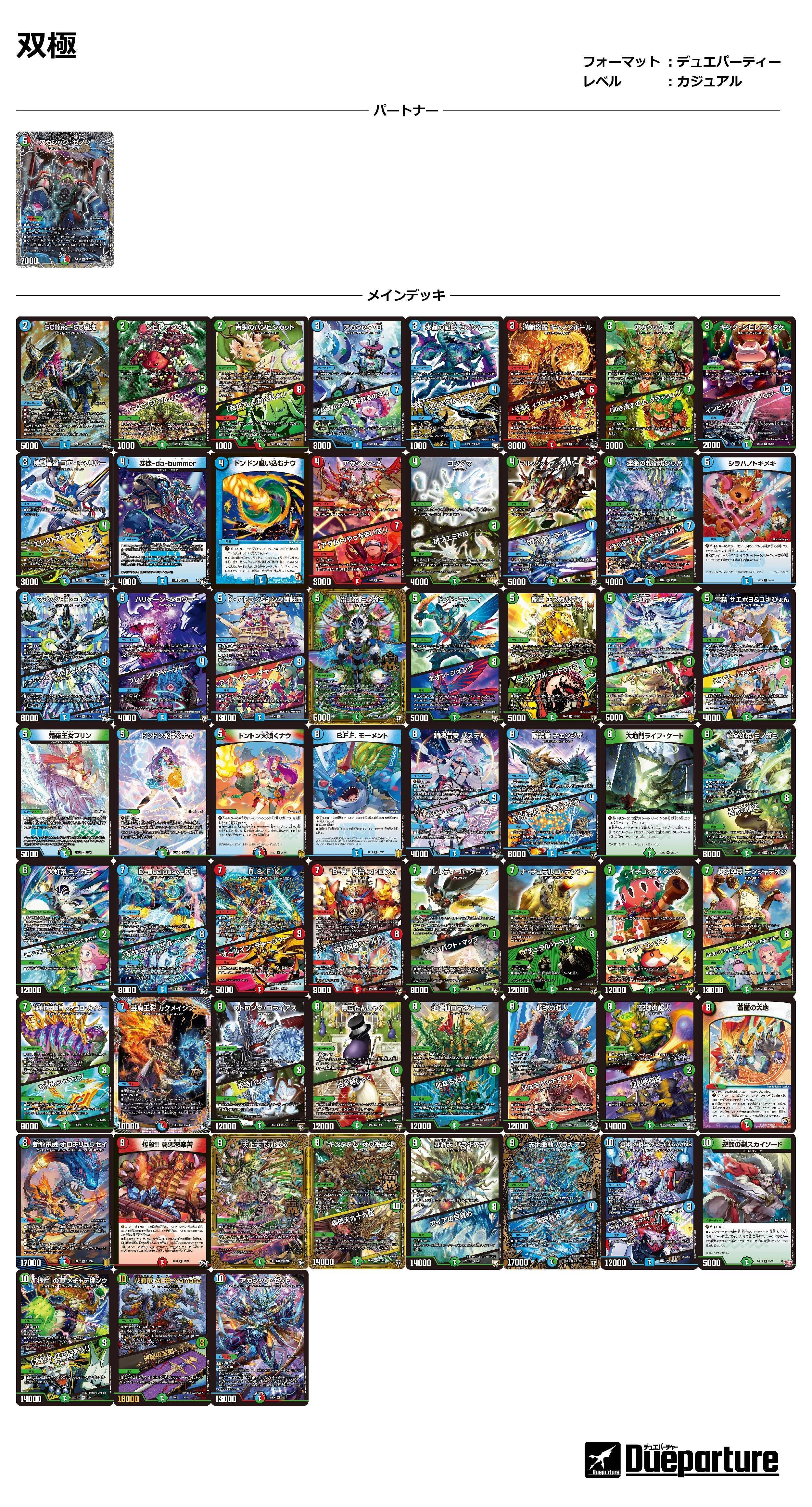 弟の多分最強デッキ デュエパーティーデッキ録4｜富山大学TCG研究会
