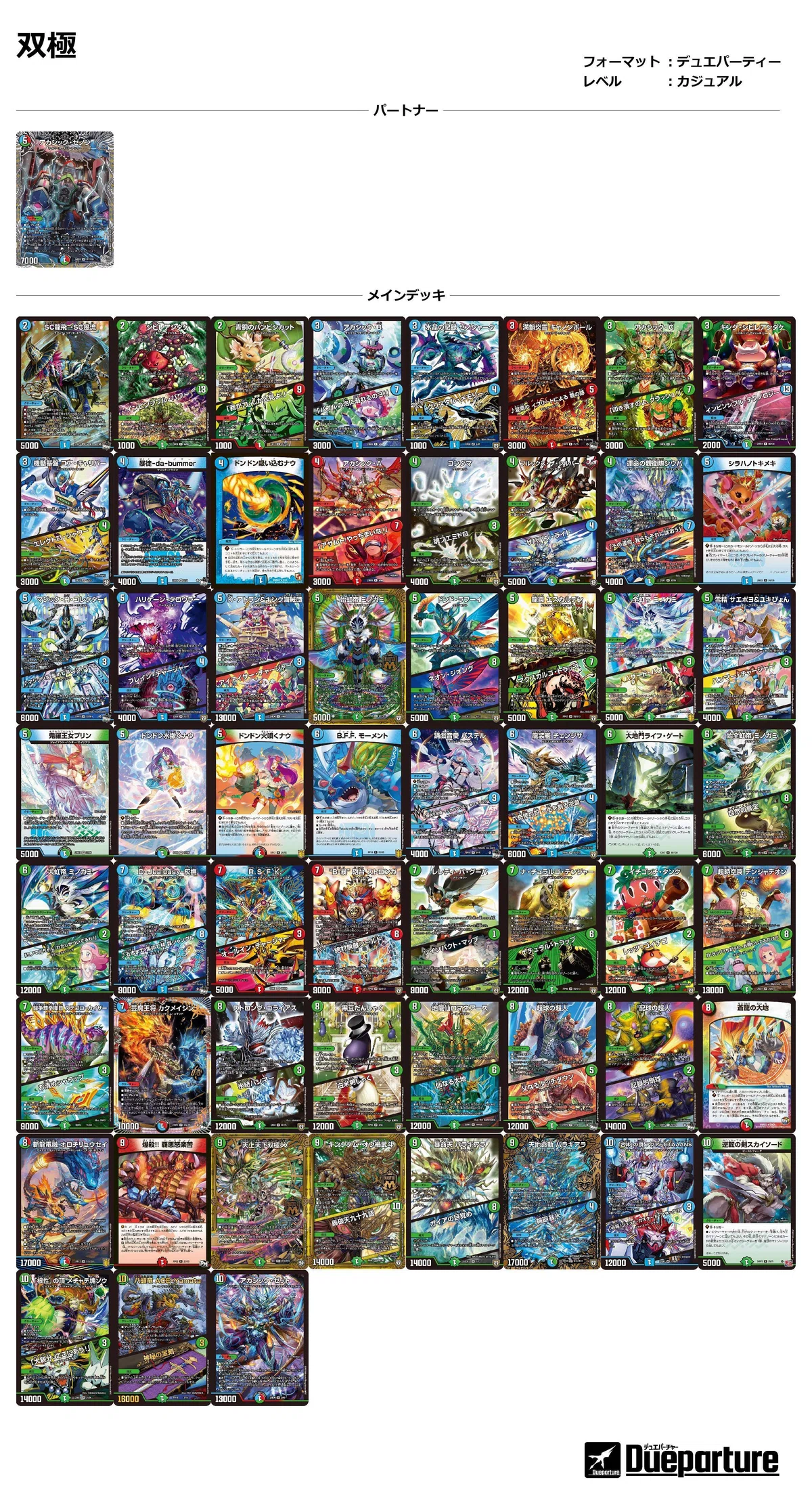 デュエパーティーデッキ録4｜富山大学TCG研究会