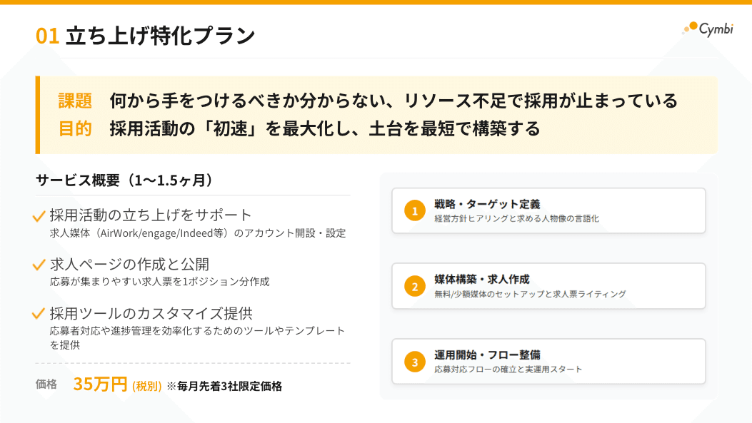 採用立ち上げに関する30分無料相談の案内と申し込み導線を示す画像