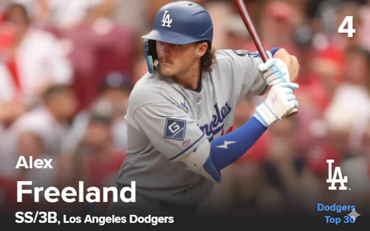 MLB 2025年版・注目プロスペクトTOP5 Los Angels Dodgers 編｜THE MLB 
