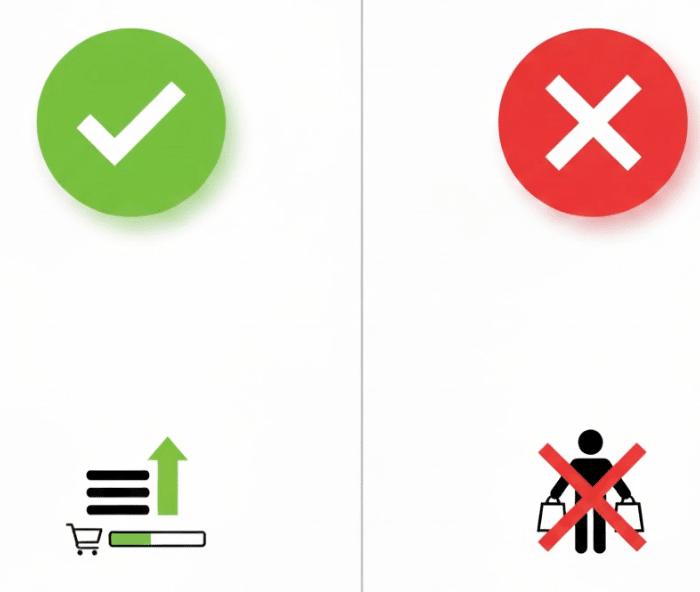 🏆メルカリ出品者レベルって？｜Red Hurl