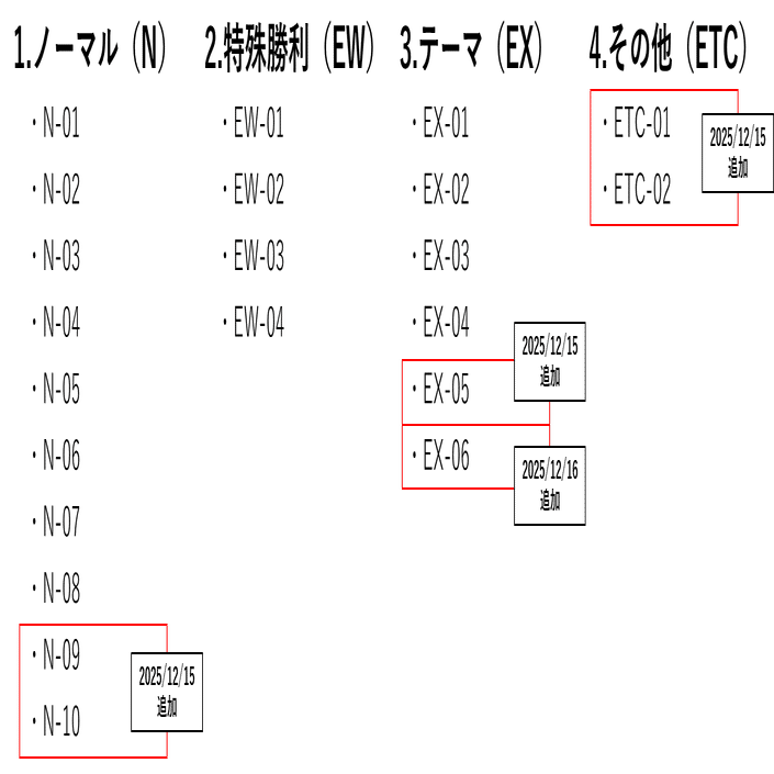 遊戯王】対人で遊べるハイランダーデッキ集(2025年12月16日追記)｜ともし
