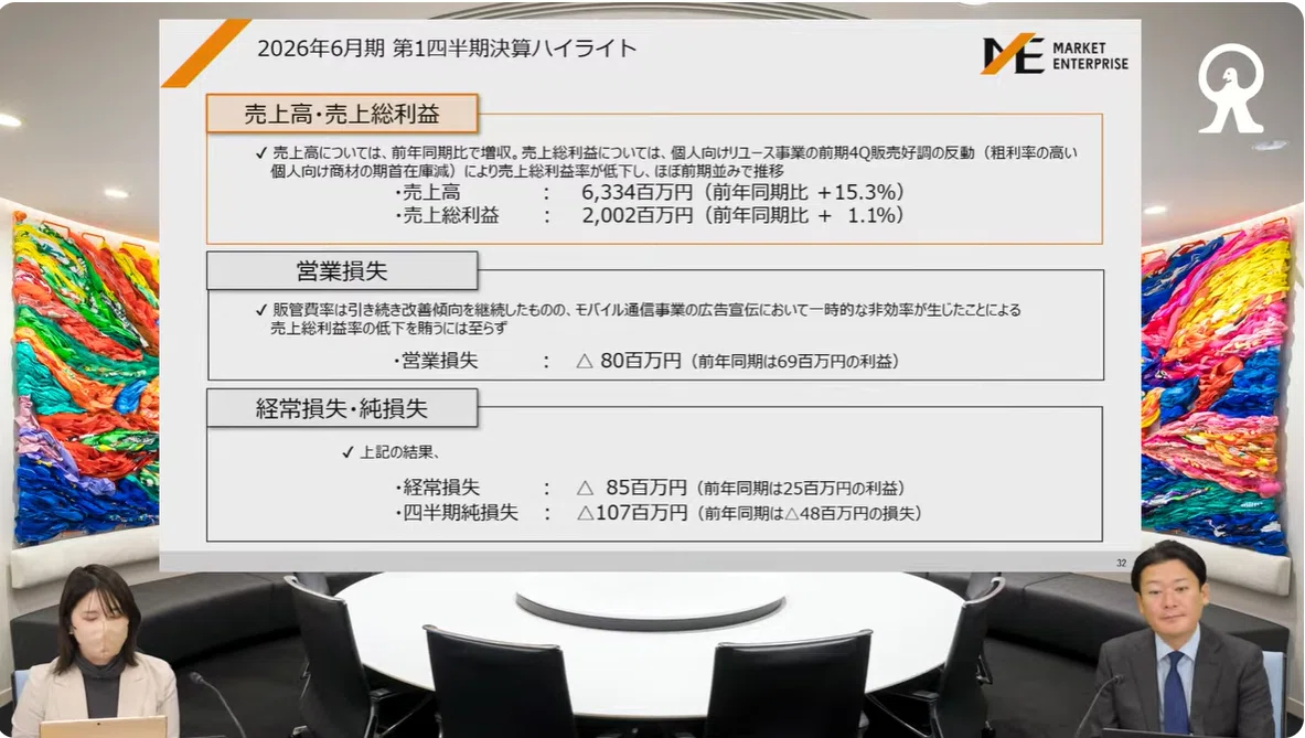 3135]マネックス証券 個人投資家向けオンライン会社説明会 動画および