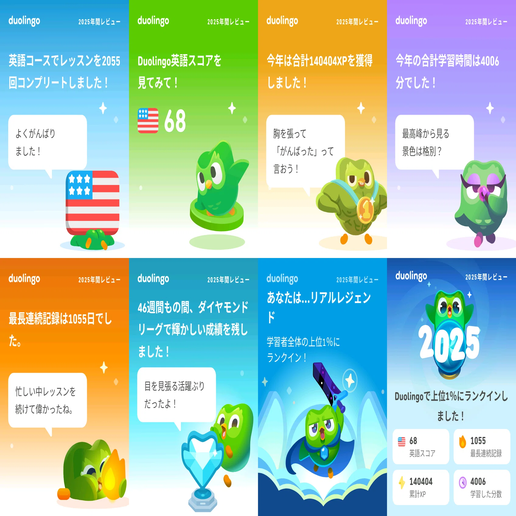 りんご年間レビュー2025｜akimi9321