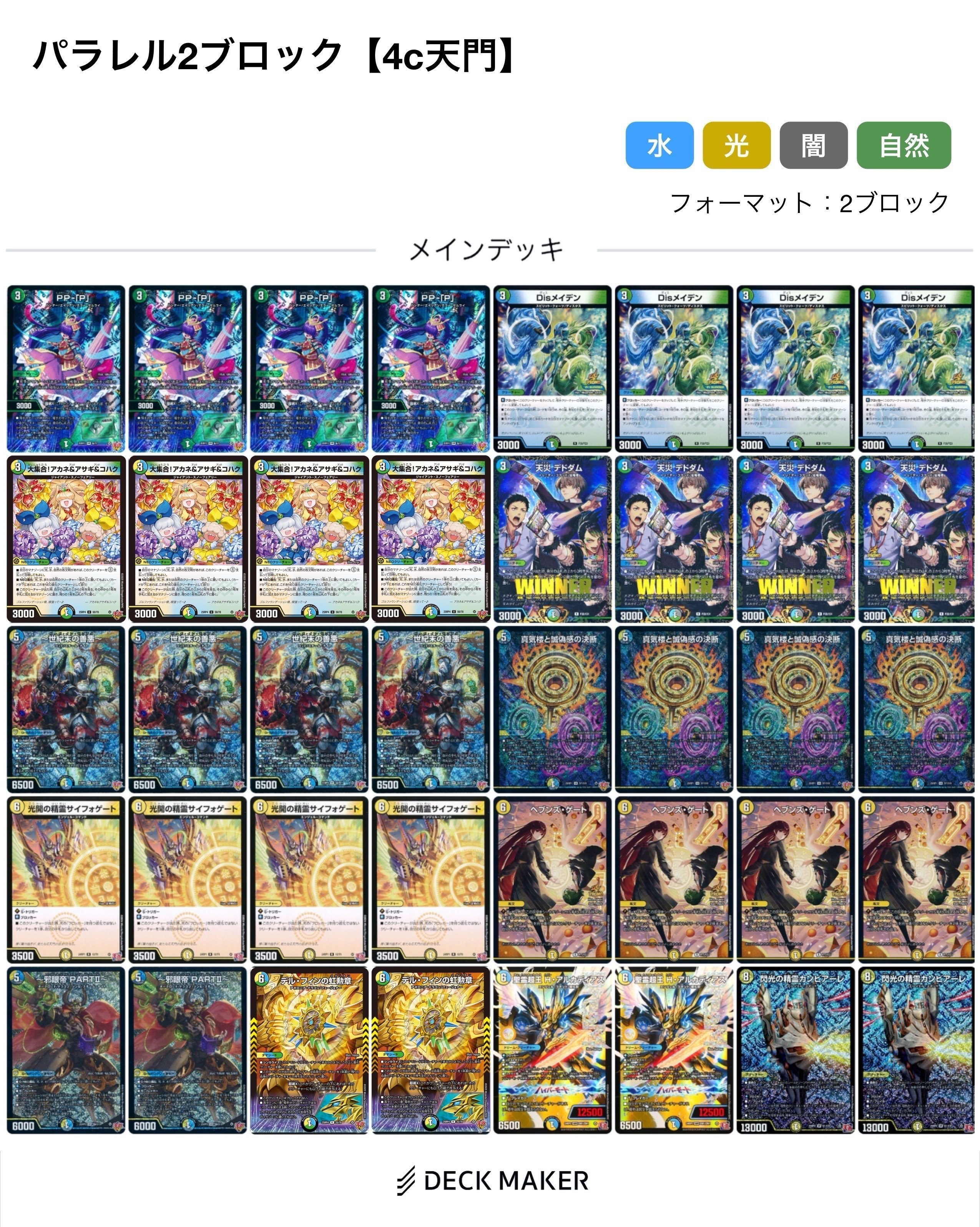 12/20】王道篇&王道W 裏フォーマット パラレル・2ブロック(デュエマ