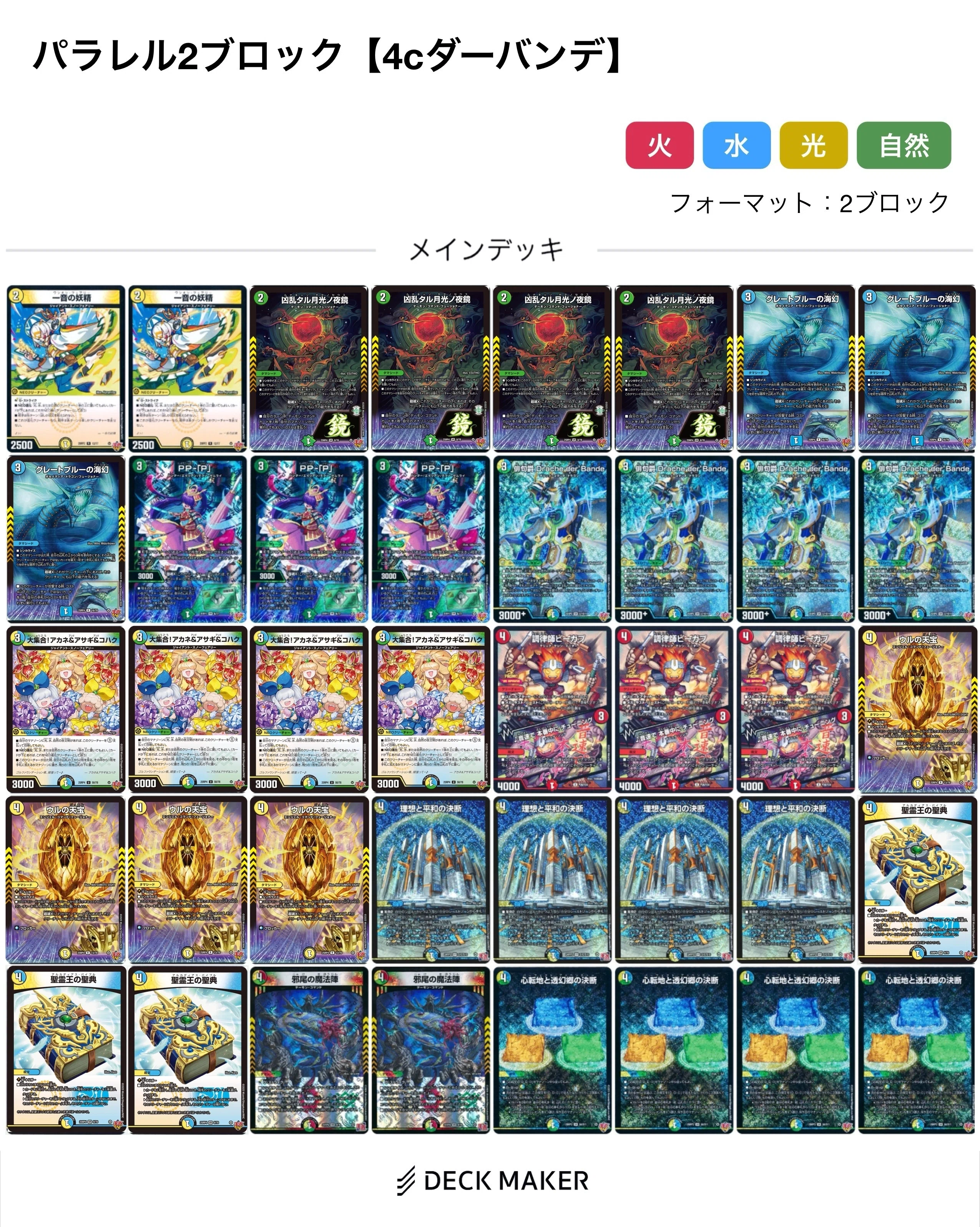 12/20】王道篇&王道W 裏フォーマット パラレル・2ブロック(デュエマ