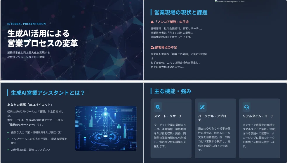Geminiで生成したスライド