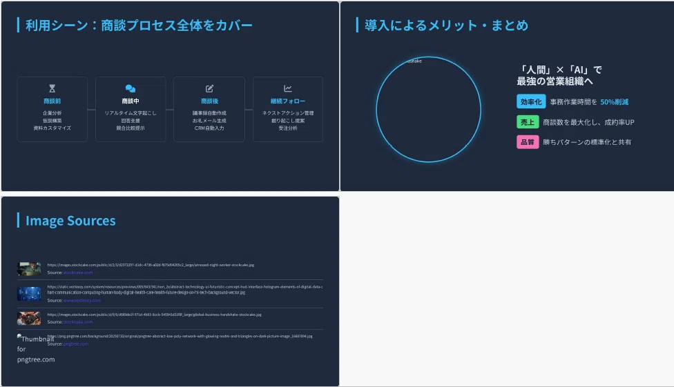 Geminiで生成したスライド