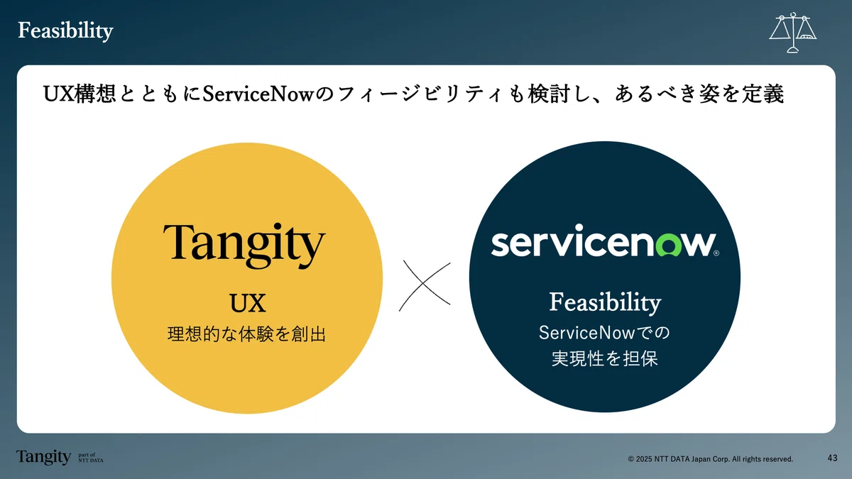 「ServiceNow × UXデザイン」でつくる “新しい従業員体験”|Tangity