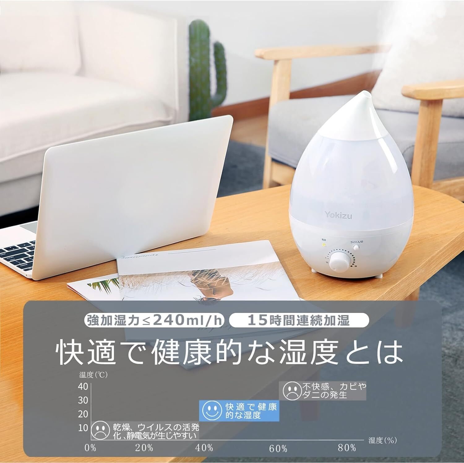 本音レビュー】Yokizu 加湿器 小型 卓上 大容量 除菌 アロマ 超音波式