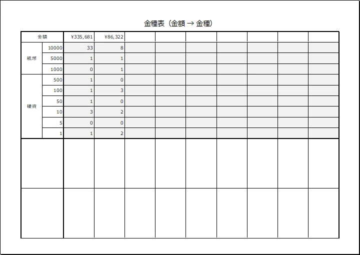 [Free Excel] Denomination Table Template Collection (2 Types, Supports ...