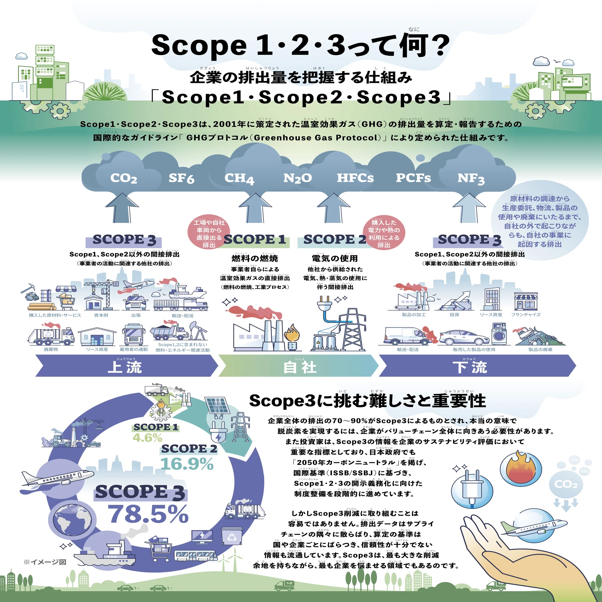 日本最大級の環境展示会、エコプロ2025出展レポート｜株式会社フルッタ 