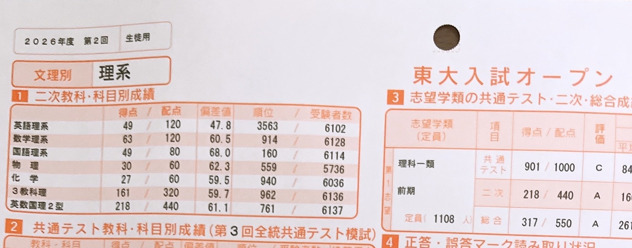 秋の冠模試(東大実戦・東大オープン編) 〜現役時の成績和え〜｜かん