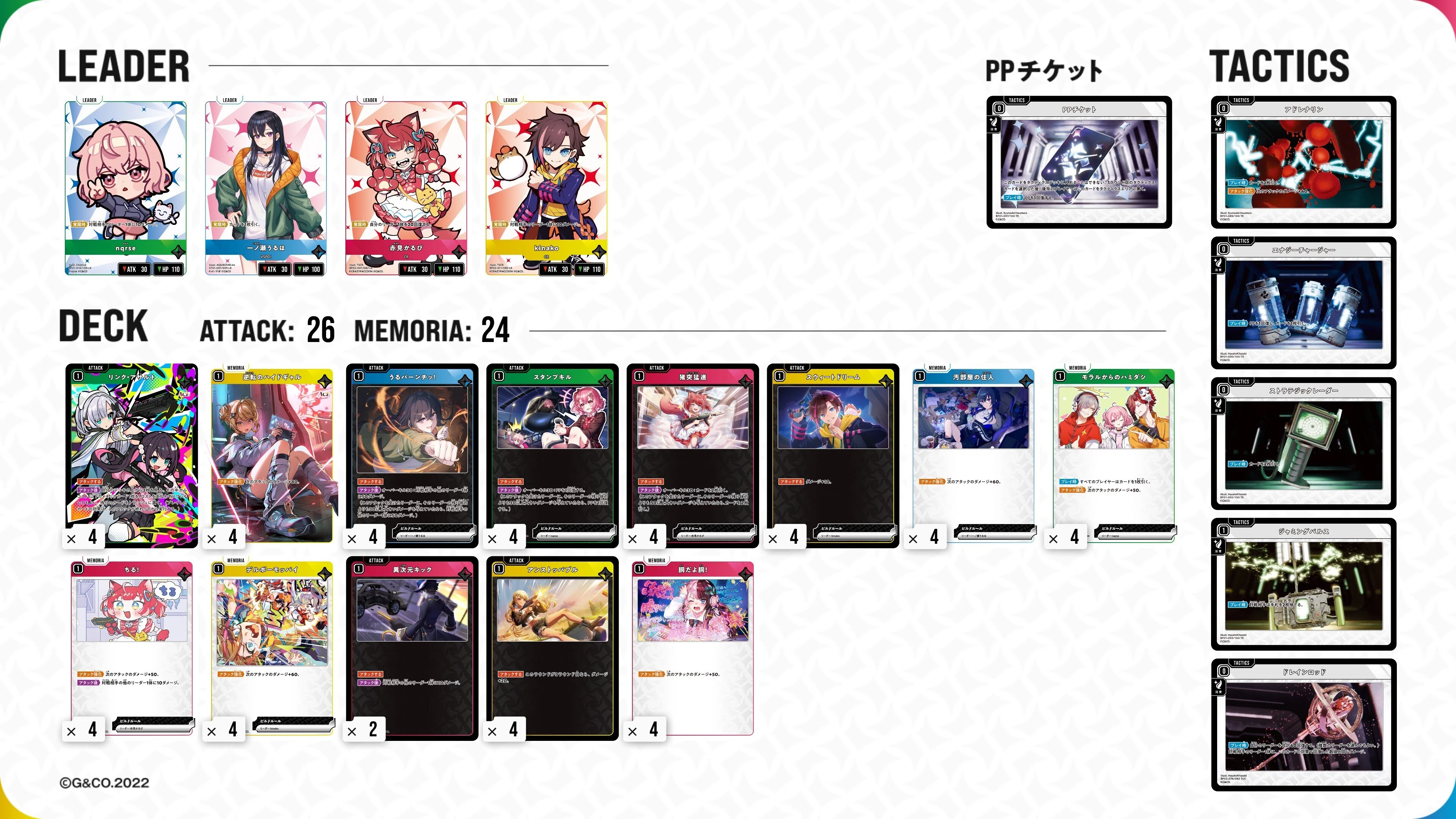 クロスタ ハイドギャル他SR 4枚ずつセット XrossStars】2弾環境総括｜Den