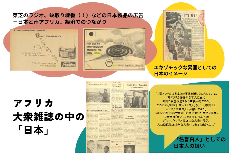 南アフリカ黒人向け雑誌デジタル・アーカイヴ／Coherent Digital