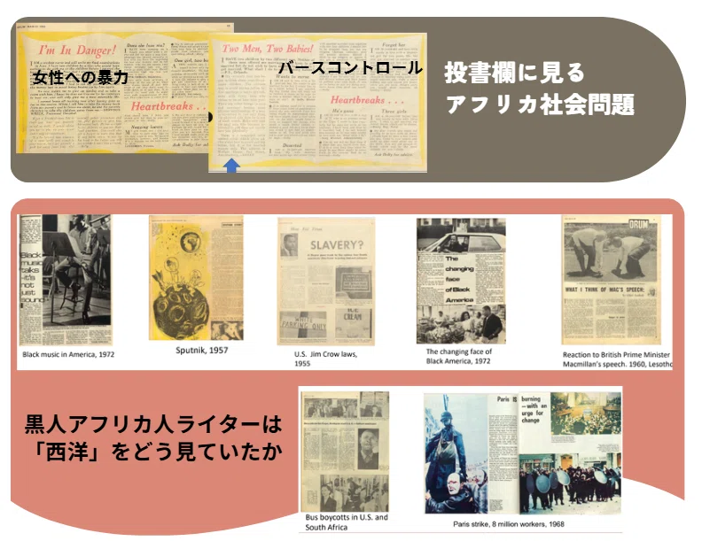 南アフリカ黒人向け雑誌デジタル・アーカイヴ／Coherent Digital