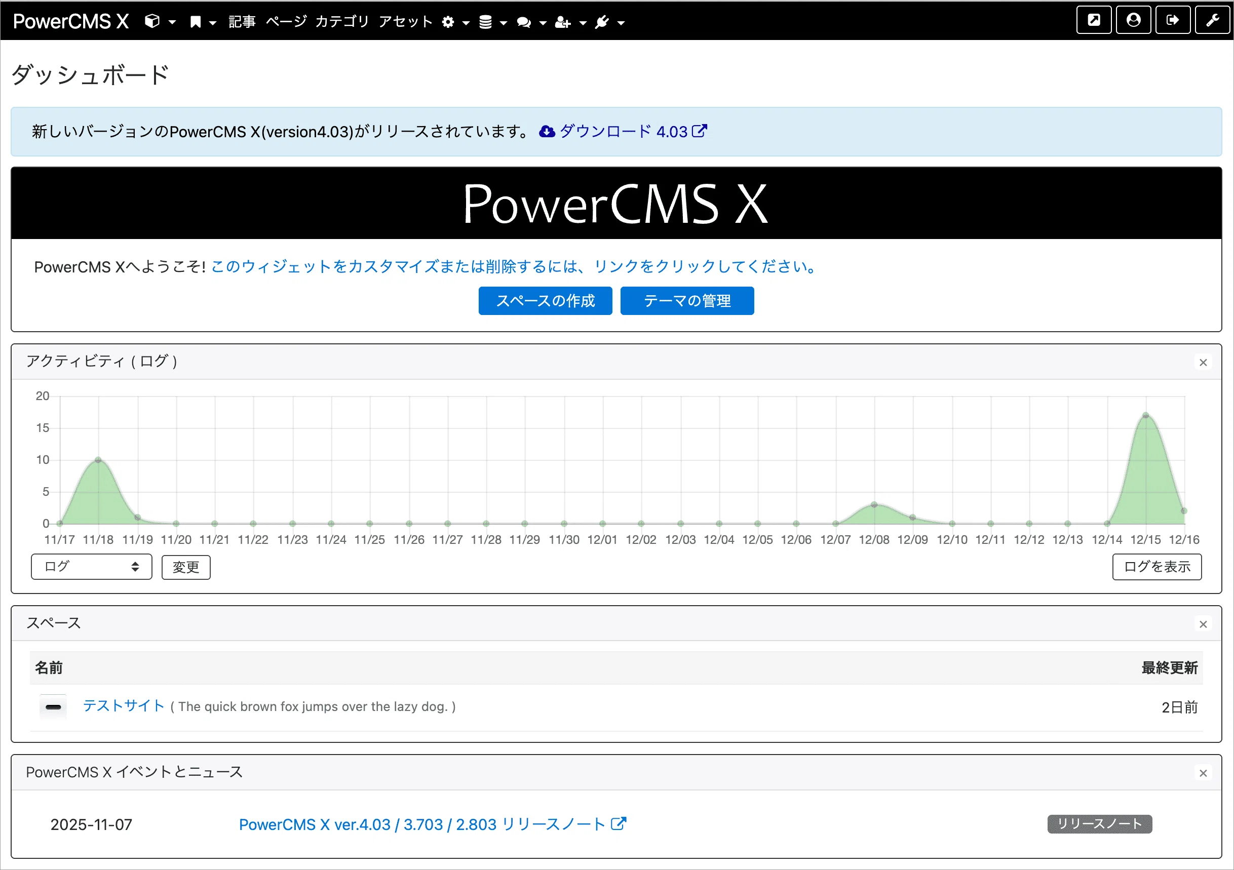 PowerCMS X のダッシュボードをカスタマイズするプラグイン｜PowerCMS