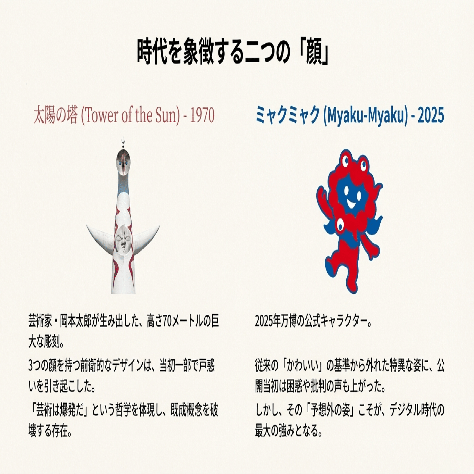 太陽の塔からミャクミャクへ — 1970年と2025年、二つの大阪万博が映す