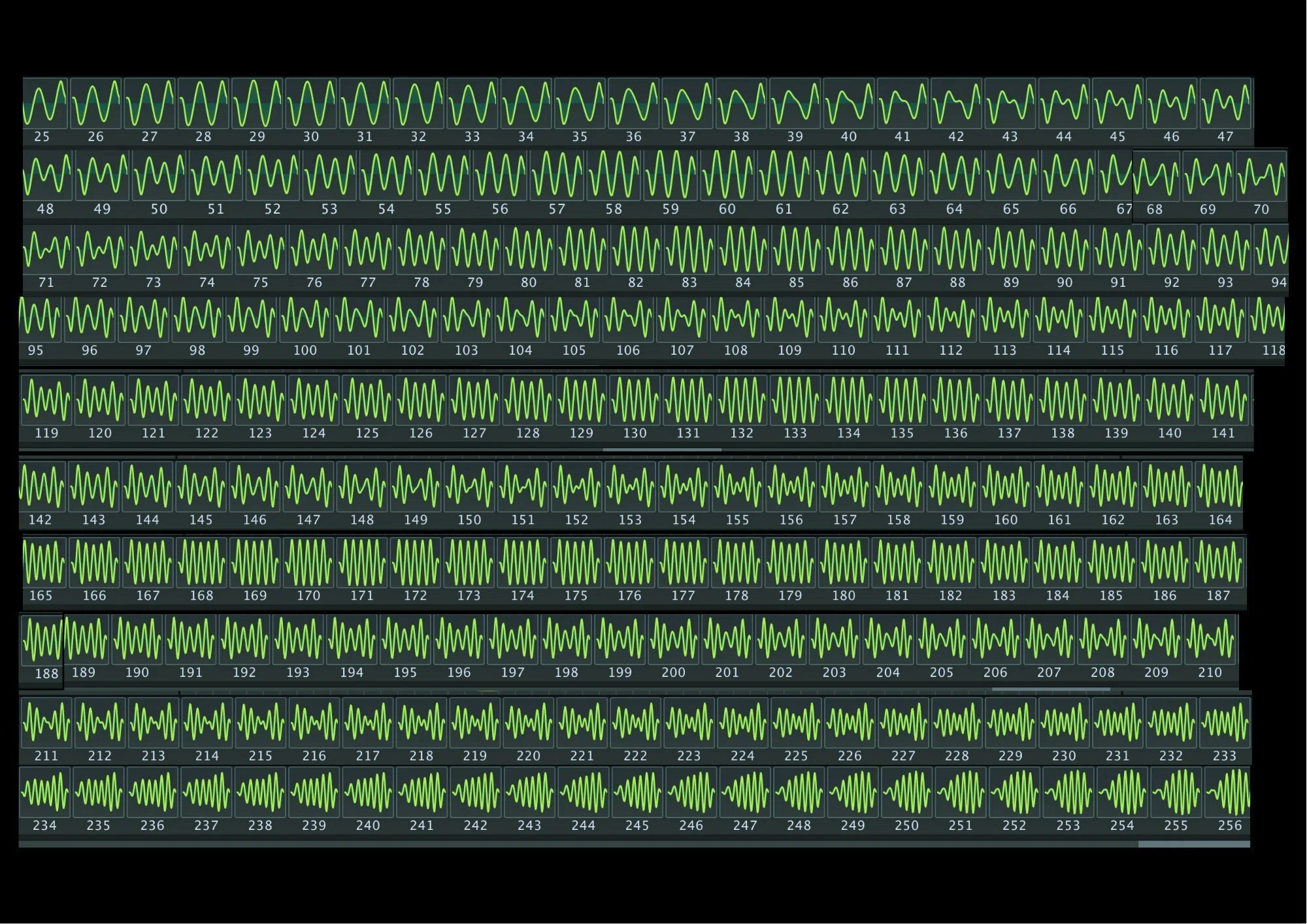 手順解説 】 ウェーブテーブル・インポート ▶︎ SONICWARE ELZ_1 play