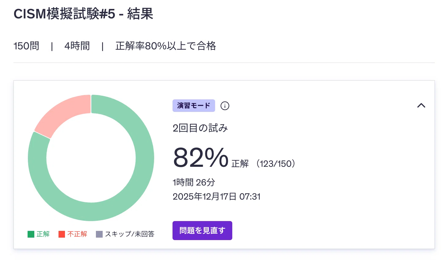 資格】【合格体験記】CISM（Certified Information Security Manager