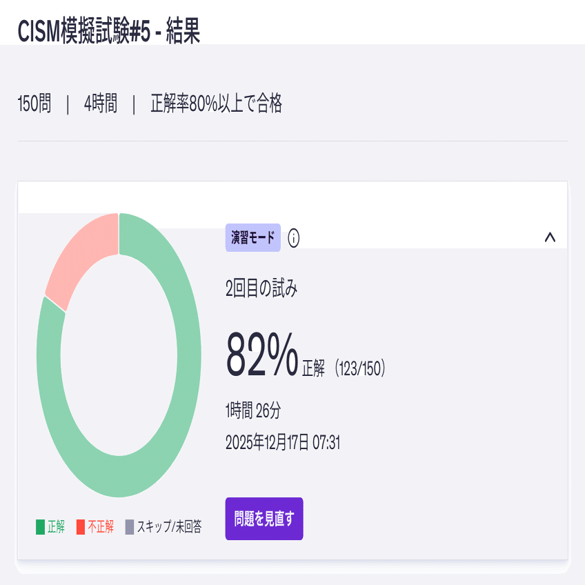 CISM試験サンプル問題・解答・解説集 第9版(日本語) ISACA CISM