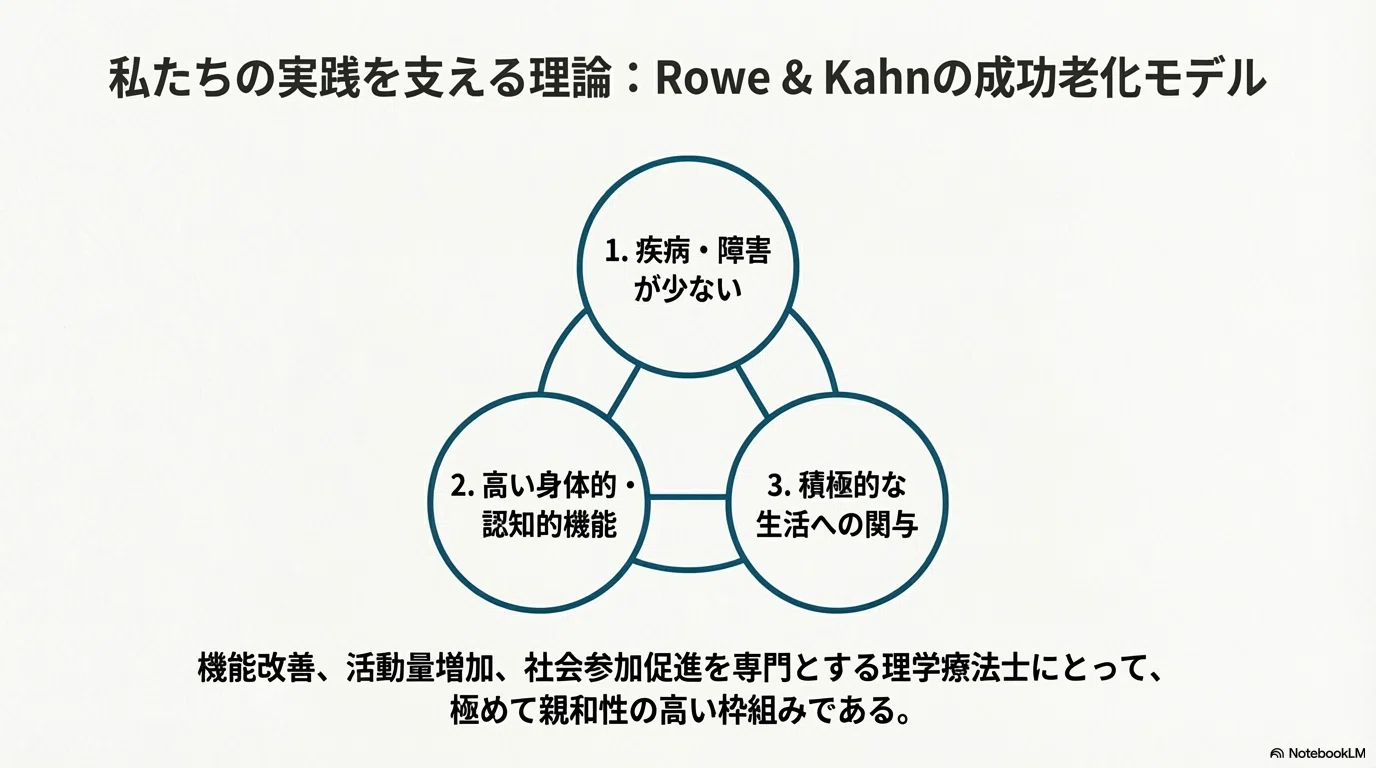 超高齢期の活動再考シリーズ#03】アクティブ・エイジング概念は超高齢