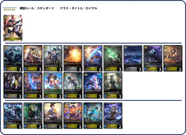 シャドウバースエボルヴ 透京ロイヤル デッキパーツ プレミアム sl ur