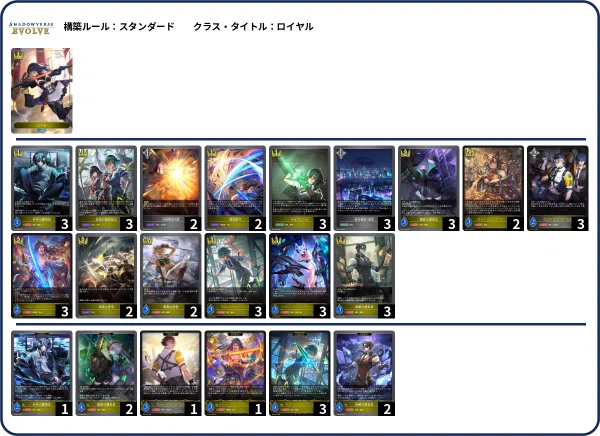 シャドウバースエボルヴ　透京ロイヤル　デッキパーツ　プレミアム　sl　ur 備忘録】カゲ熱採用型透京ロイヤル【シャドバエボルヴ】｜MITO