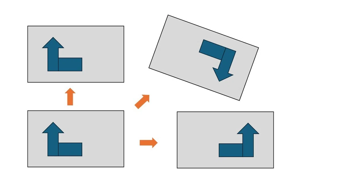 [Part 2.2] Congruence of Figures｜MathMaski