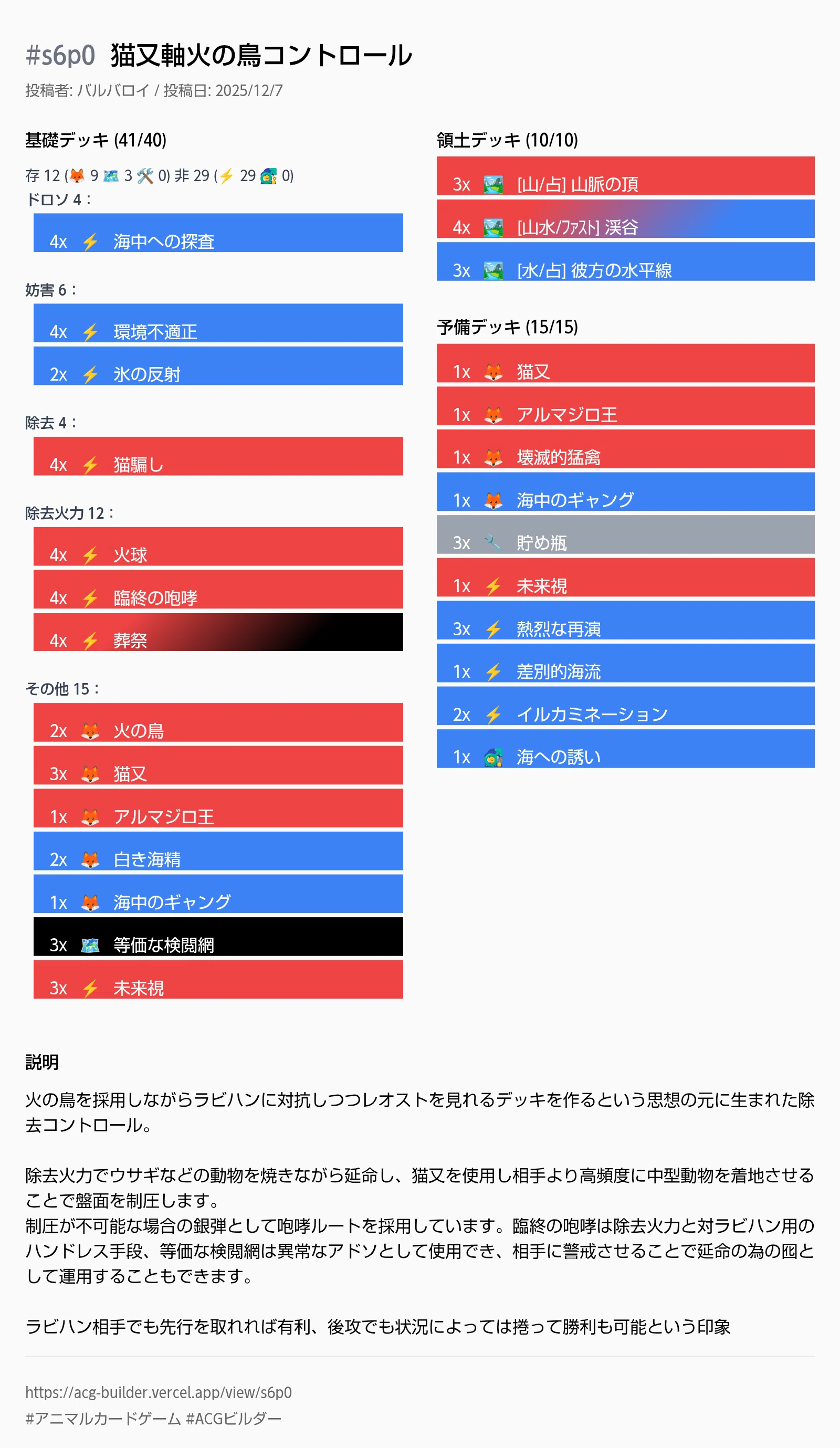 威圧 アニマルカードゲーム ホイル 4枚 東京GP カード大全2025(1124種