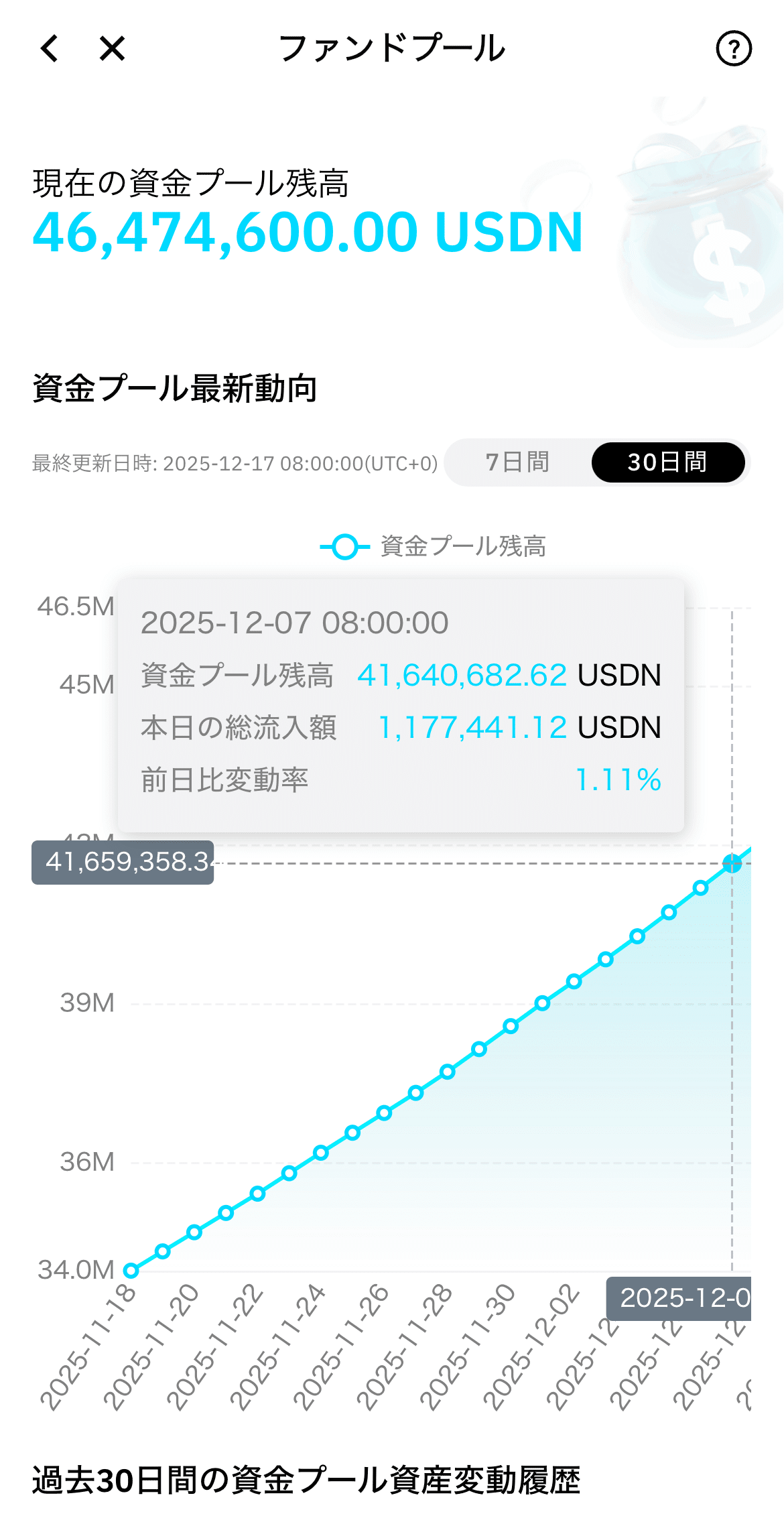 BitradeX】AIで仮想通貨を運用できる海外取引所の全貌｜てぃかし