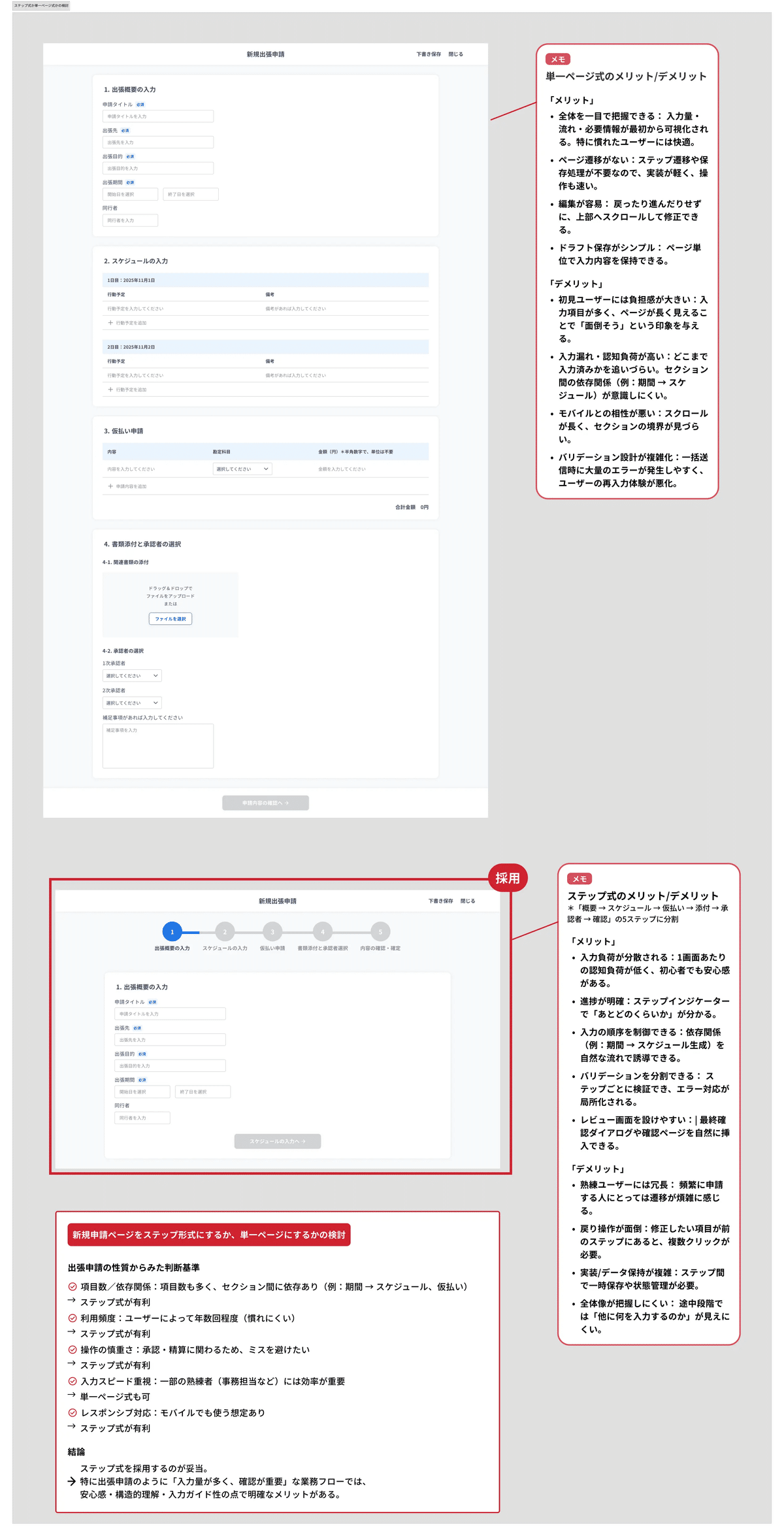 _uiページ 出張申請サービス「Triplite」のUIデザイン｜Yukio