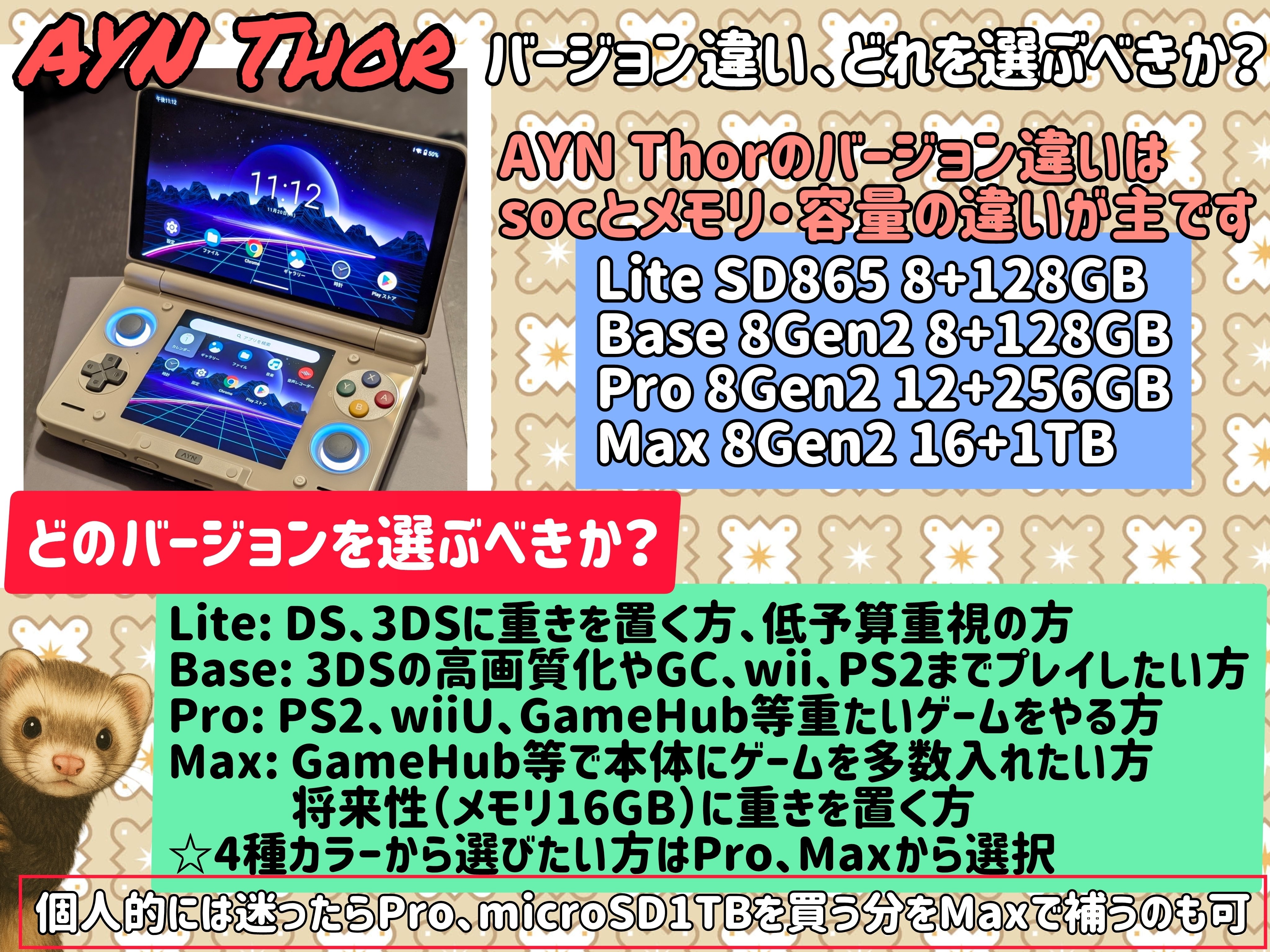 Ayn Thor Pro 12＋256GB レインボー Androidゲーム機「AYN Thor