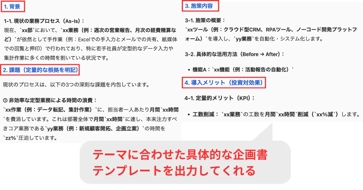 企画書のテーマに合わせたテンプレートが出力