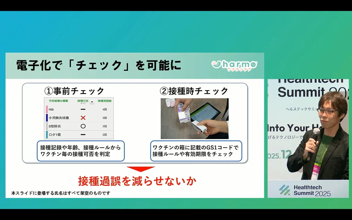 Healthtech Summit 2025レポート】予防接種DXの最前線──harmo