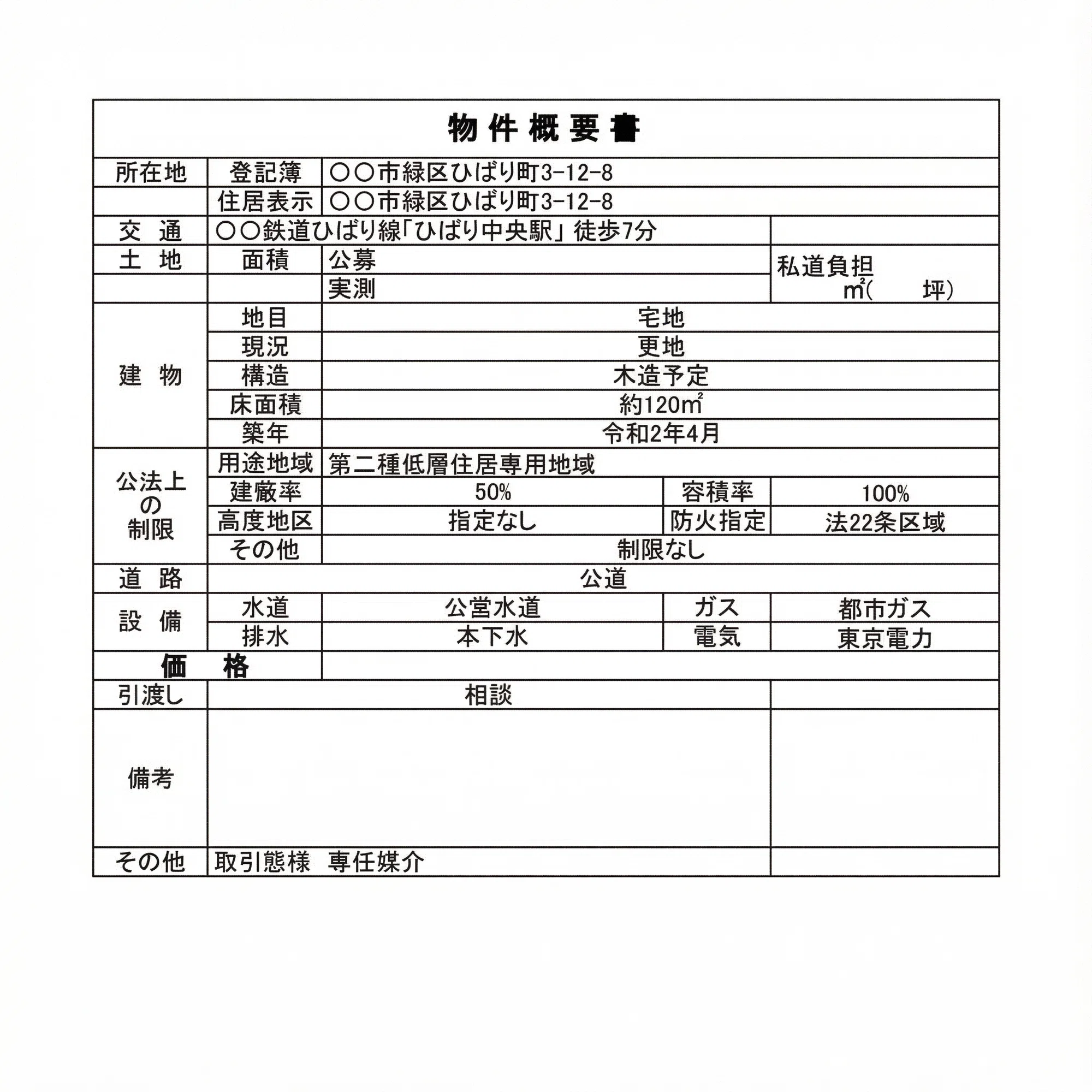 実績例紹介】AI×人の協働で30分納品！〜不動産「物件概要書」を