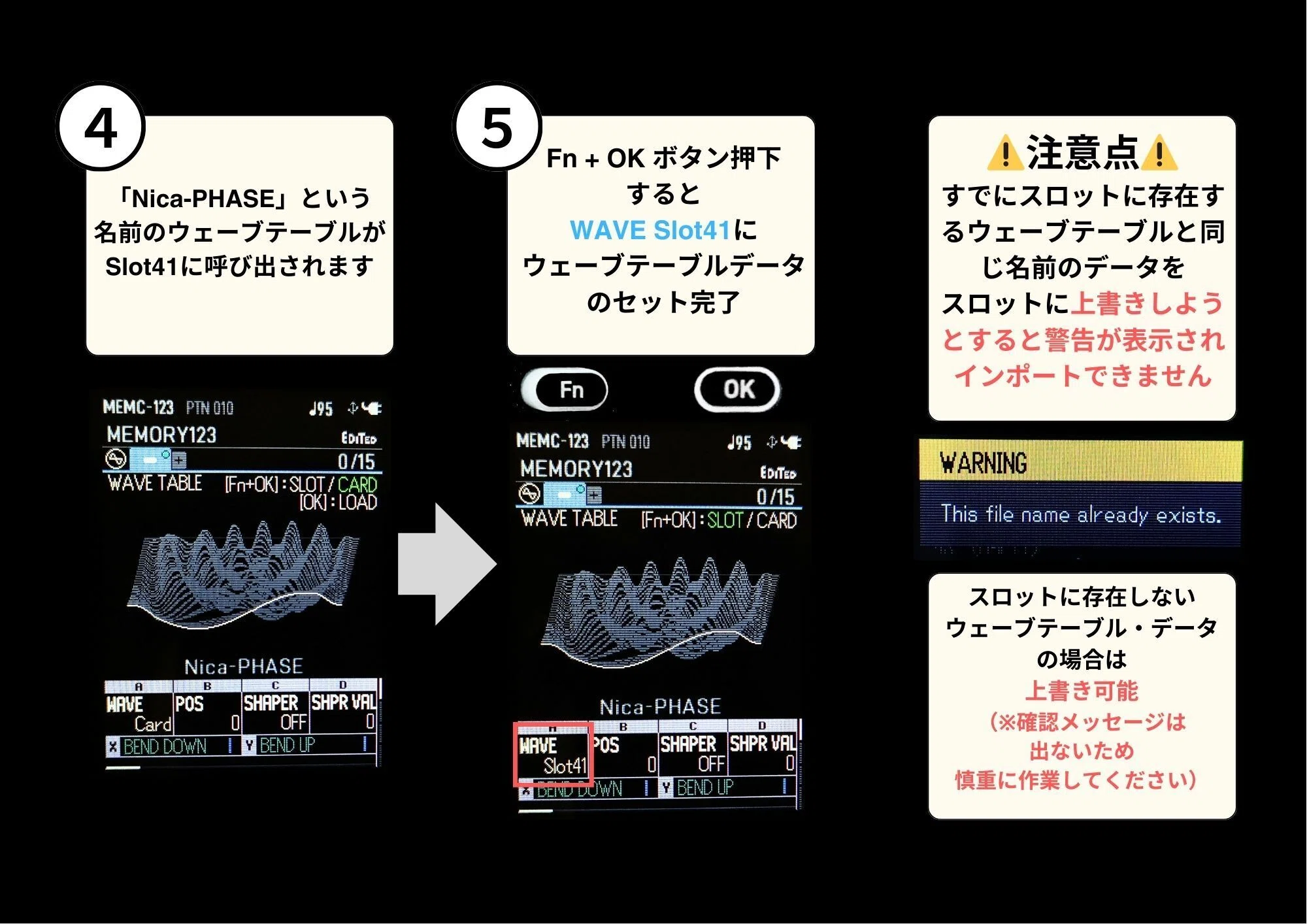 手順解説 】 ウェーブテーブル・インポート ▶︎ SONICWARE ELZ_1 play