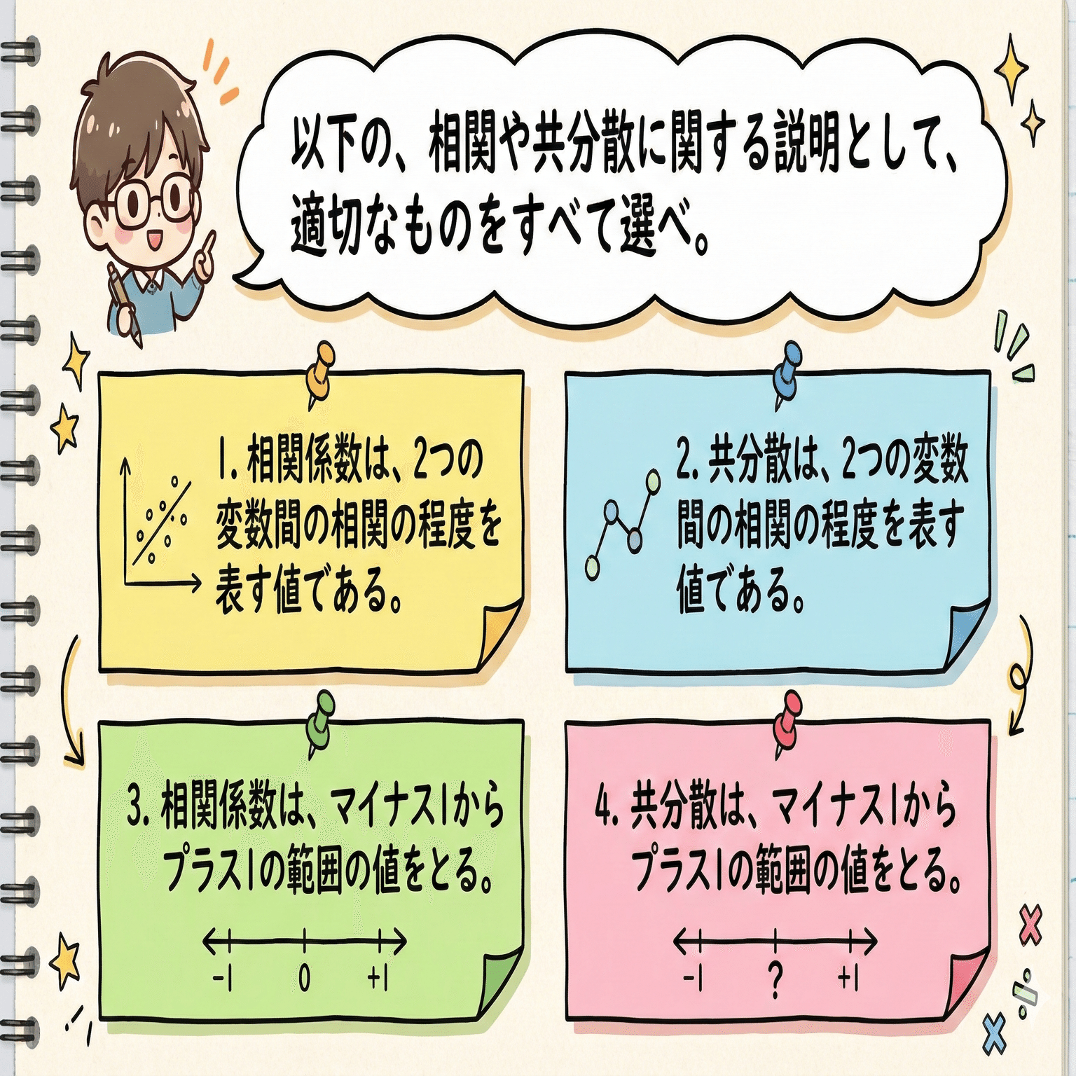 8-3>G検定対策：相関と共分散とは？その正体と影響を解説！｜なるみん