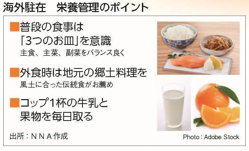 駐在員の健康を保つ食事 3つのお皿と1杯の牛乳（日本栄養士会・中村
