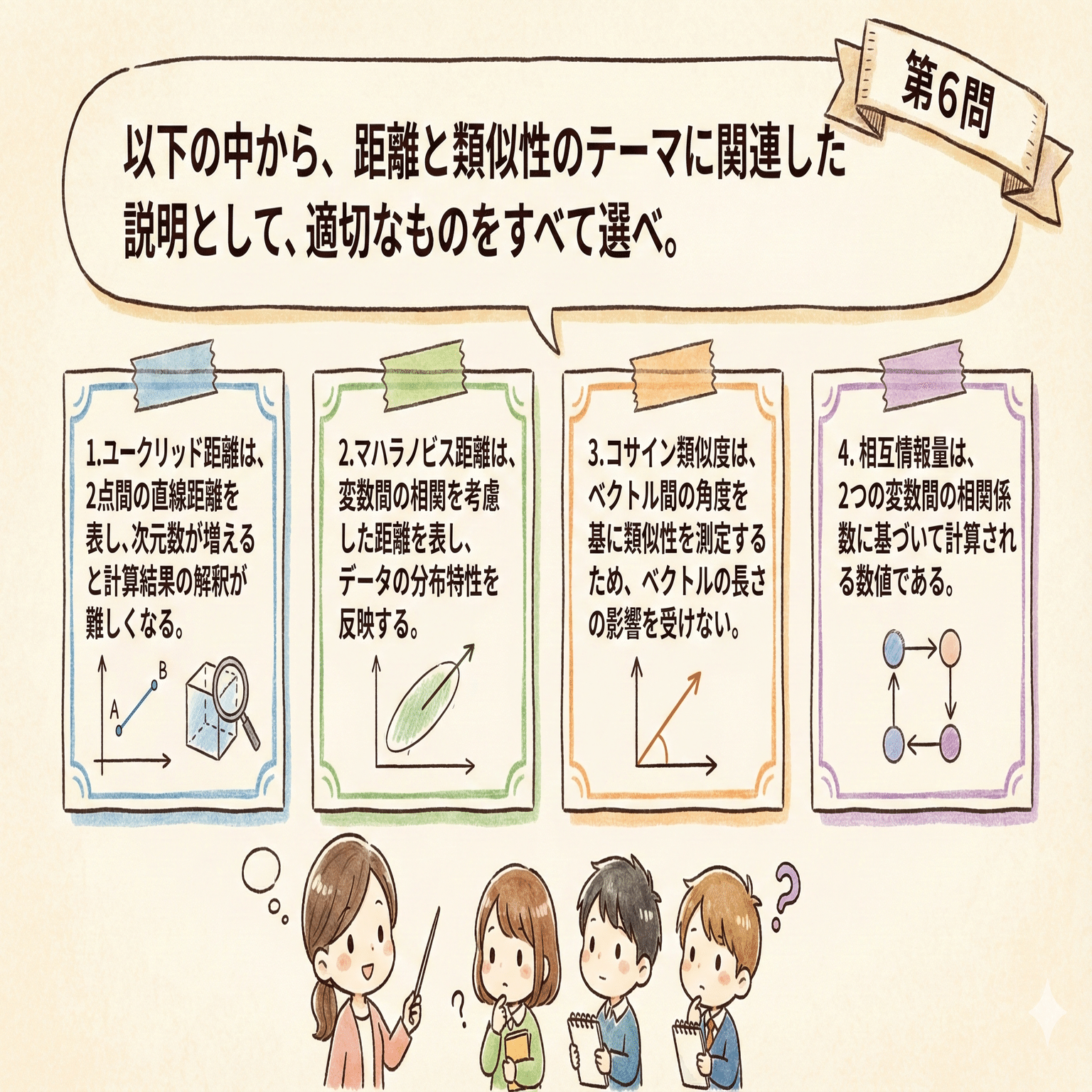 8-6>G検定対策：距離と類似性とは？その正体と影響を解説！｜なるみん