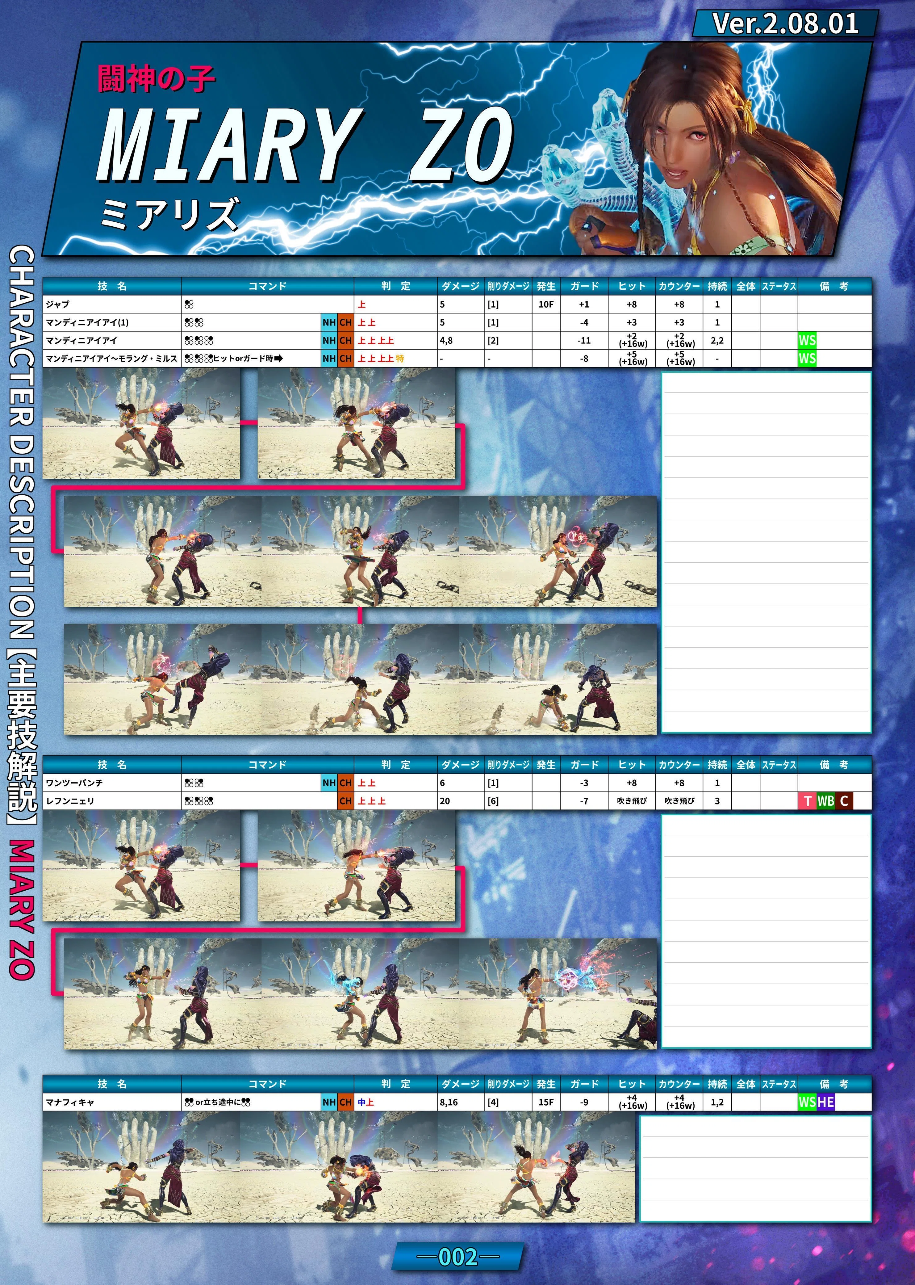 鉄拳8 ミアリズ モーション 技表 Ver.2.08.01｜douten