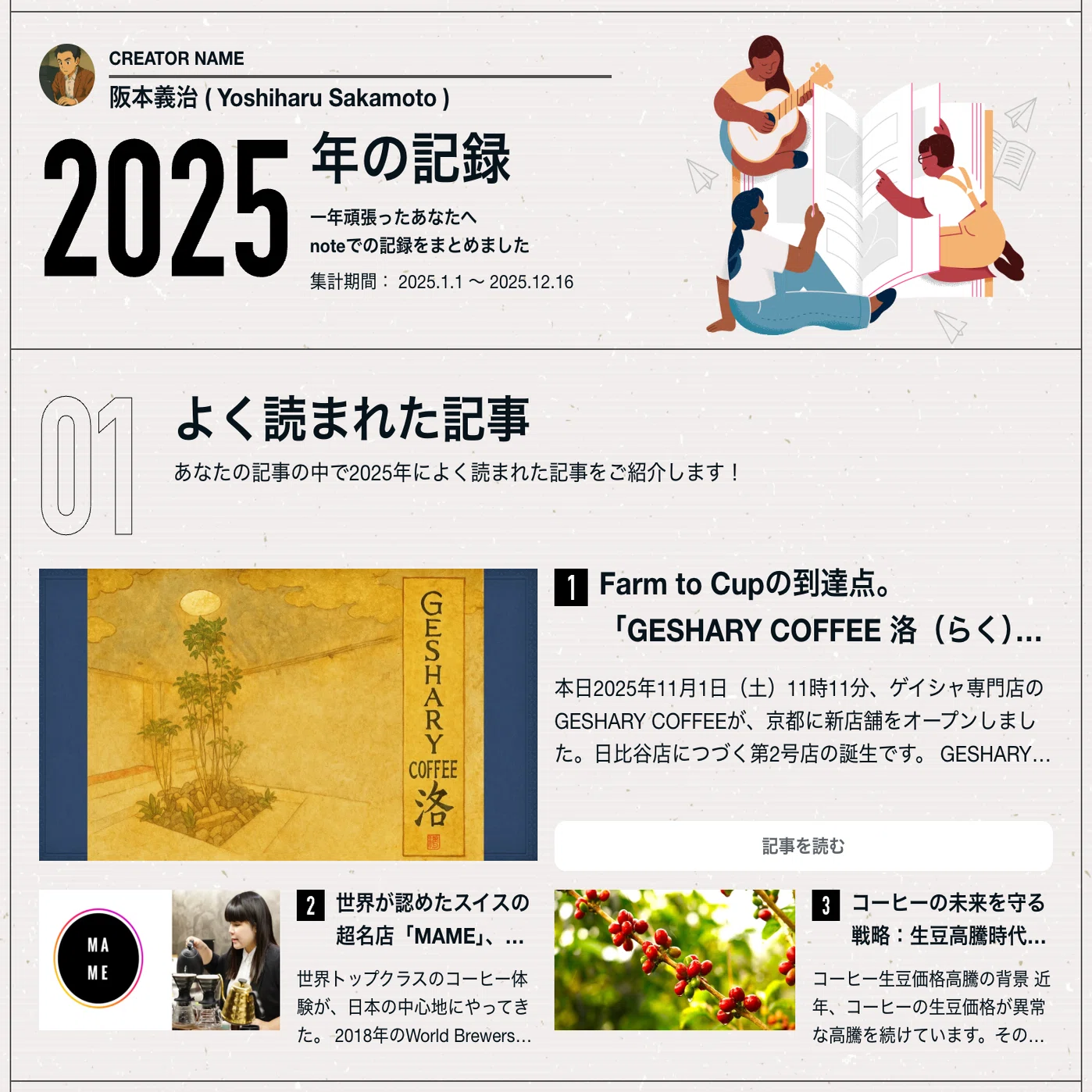 noteの2025年結果が送られてきました！｜阪本義治 ( Yoshiharu Sakamoto )
