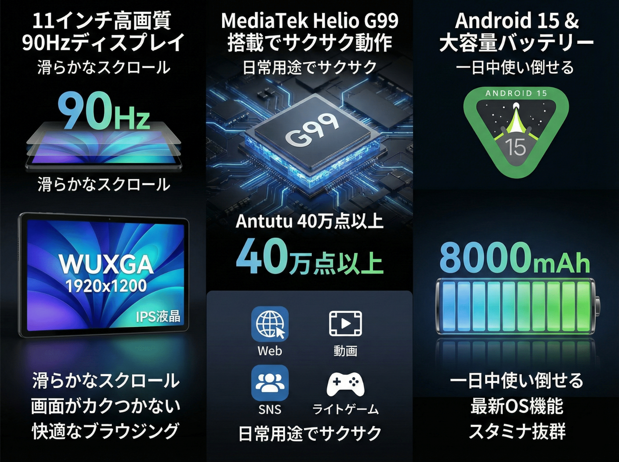 PHILIPSタブレット 11インチ Android15 大容量バッテリー PHILIPS T8015 11インチ Android 15 タブレット 90Hz