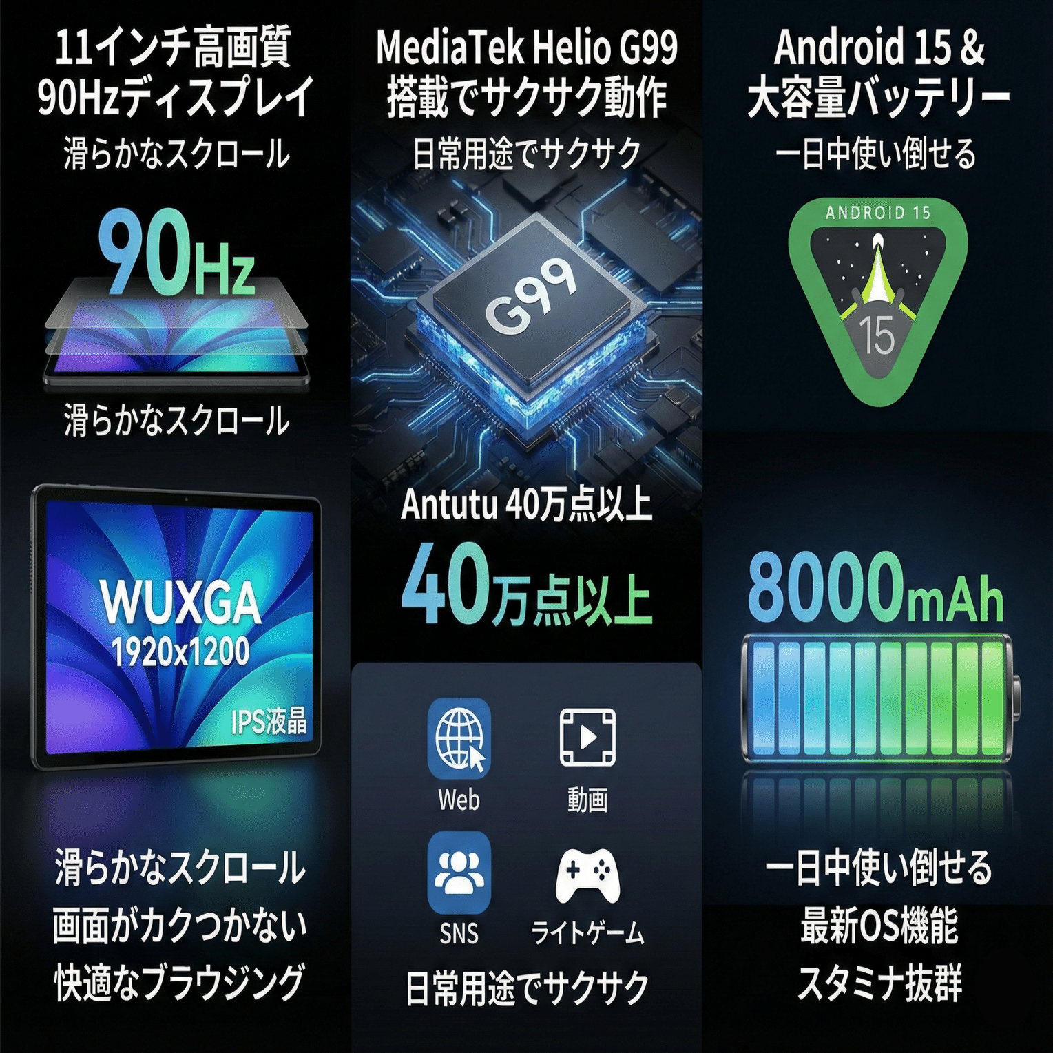 Philips タブレット T8015の口コミ・評判は？ライバル機種と比較して