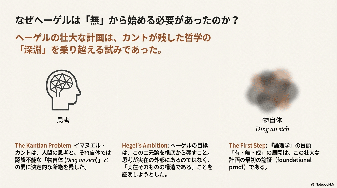 ヘーゲル哲学と無の論理 ヘ－ゲル『大論理学』 / 海老澤 善一【著】 - 紀伊國屋書店ウェブ