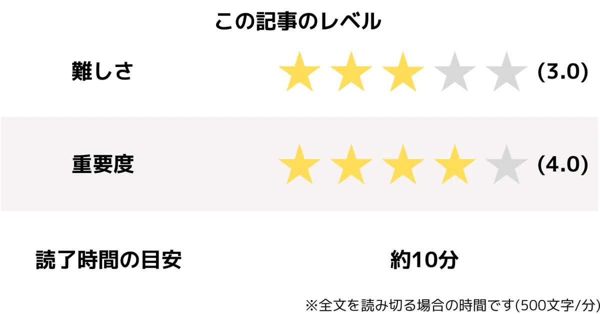 この記事のレベル 難しさ(3.0) 重要度(4.0) 読了時間の目安(約10分) ※全文を読み切る場合の時間です(500文字/分)