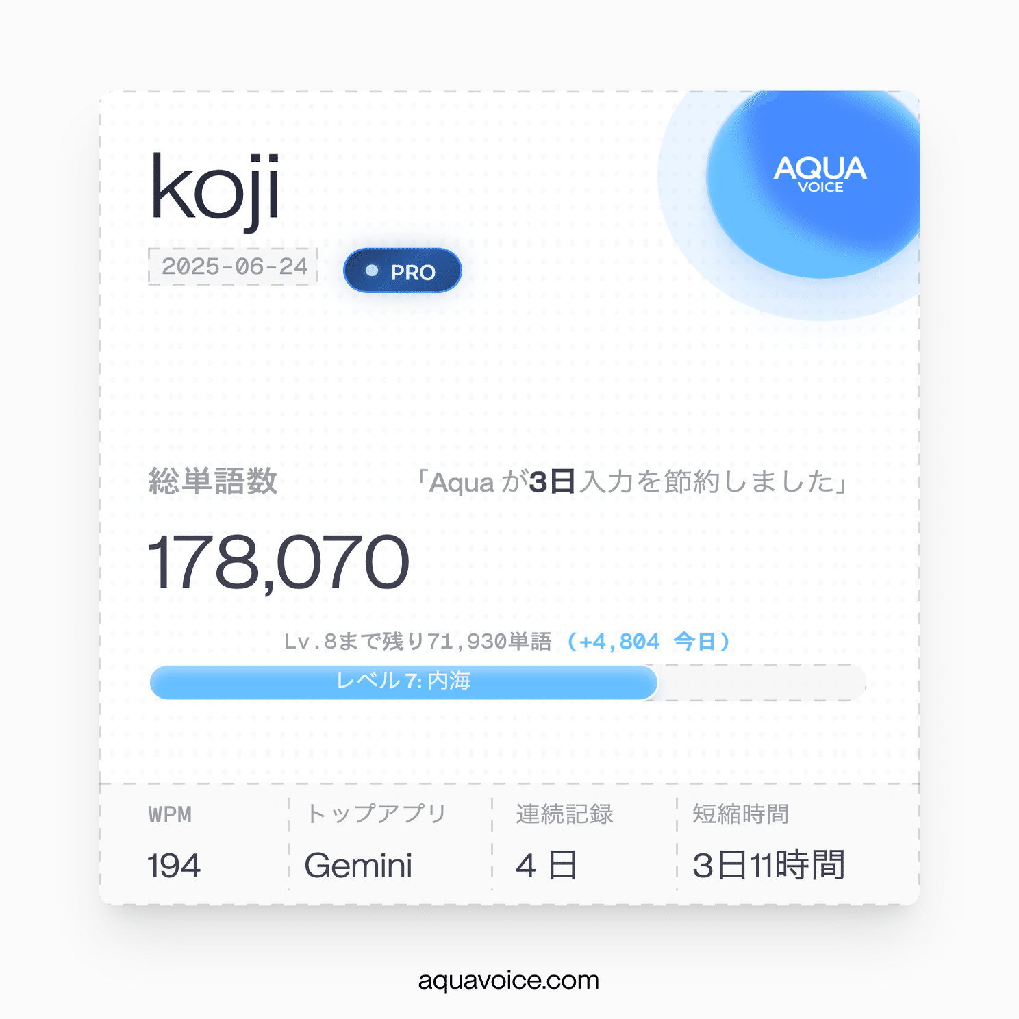 【晃音＠プロフィール確認お願いします】 音ノ瀬らこ - ibisPaint