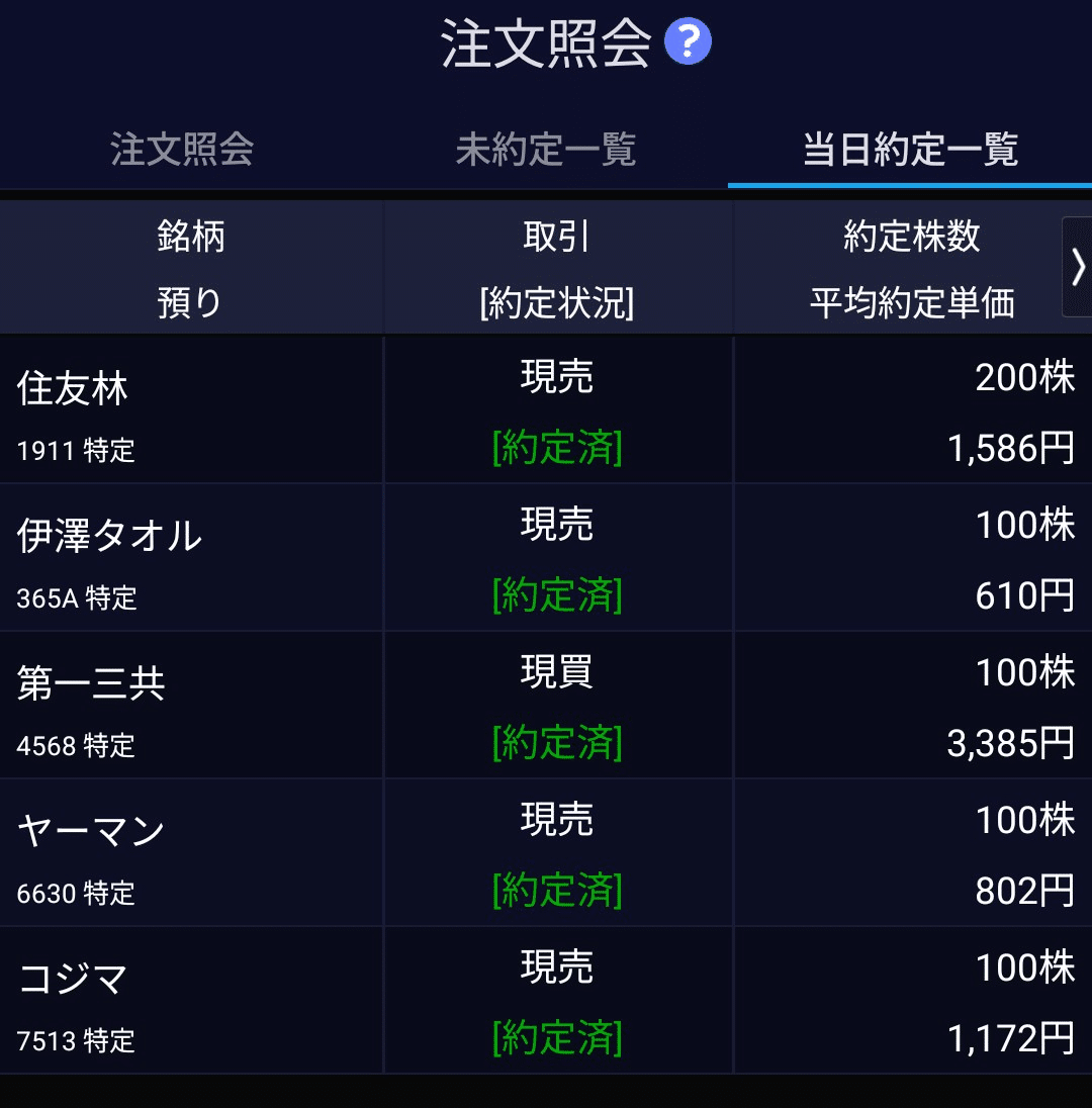 📅 2025年12月18日｜本日の取引結果｜みゃー 日本株投資記録